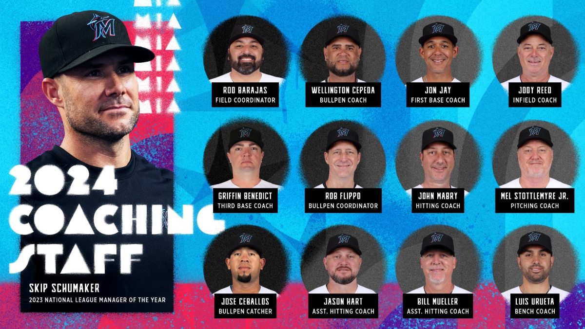 Miami Marlins have officially revealed their coaching staff for the 2024 season